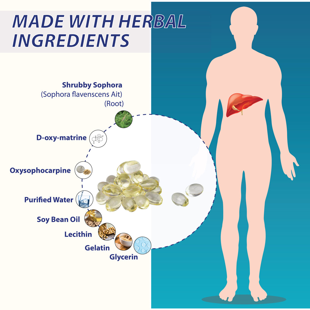 Liver King - The King of Liver Detox