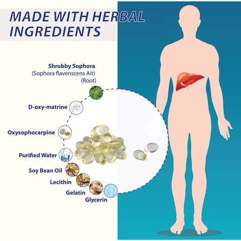 Image of Liver King - The King of Liver Detox