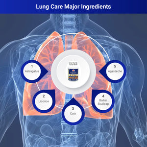 Lung Care - Lung Support Herbal Supplement