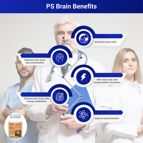 PS Brain – Brain Support Supplements