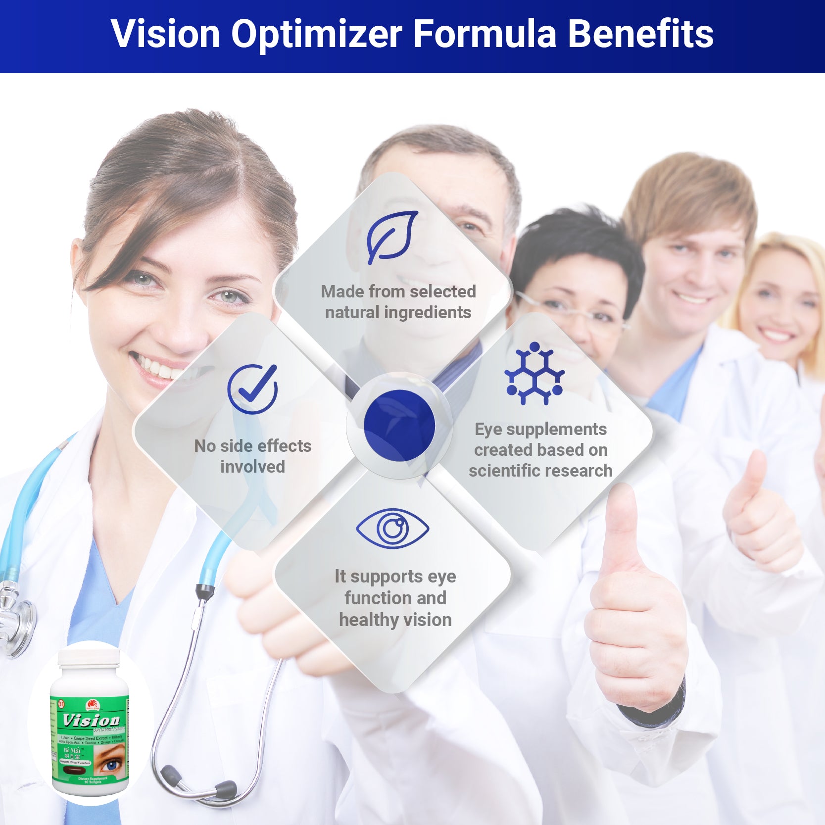 Vision Optimizer - Herbal Supplement for Eye Care