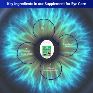 Vision Optimizer - Herbal Supplement for Eye Care