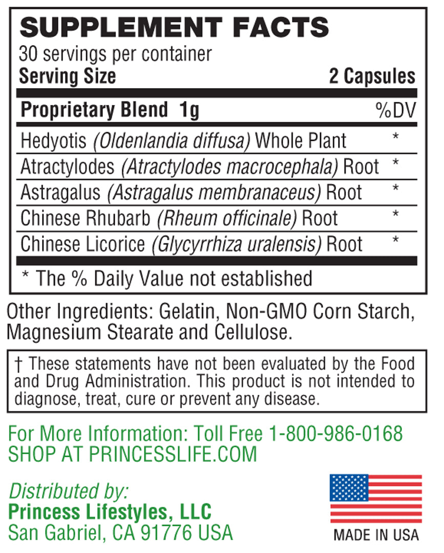 Livelyn - Body Detox and Cleanse Herbal Supplements