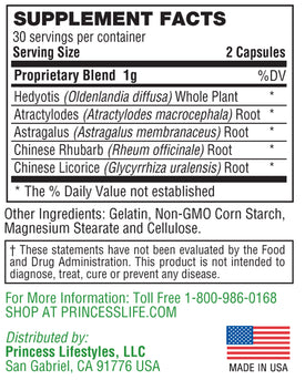 Livelyn - Body Detox and Cleanse Herbal Supplements